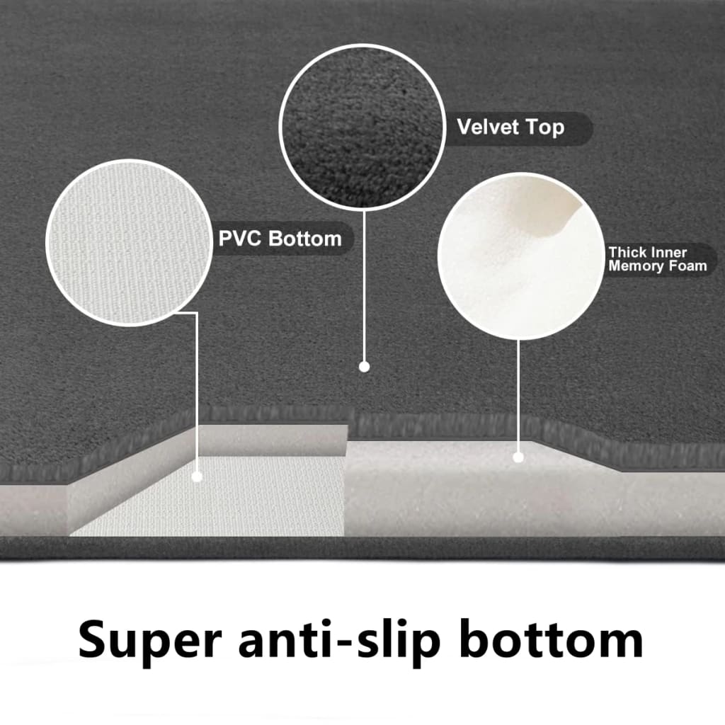 Absorbify™ Mat